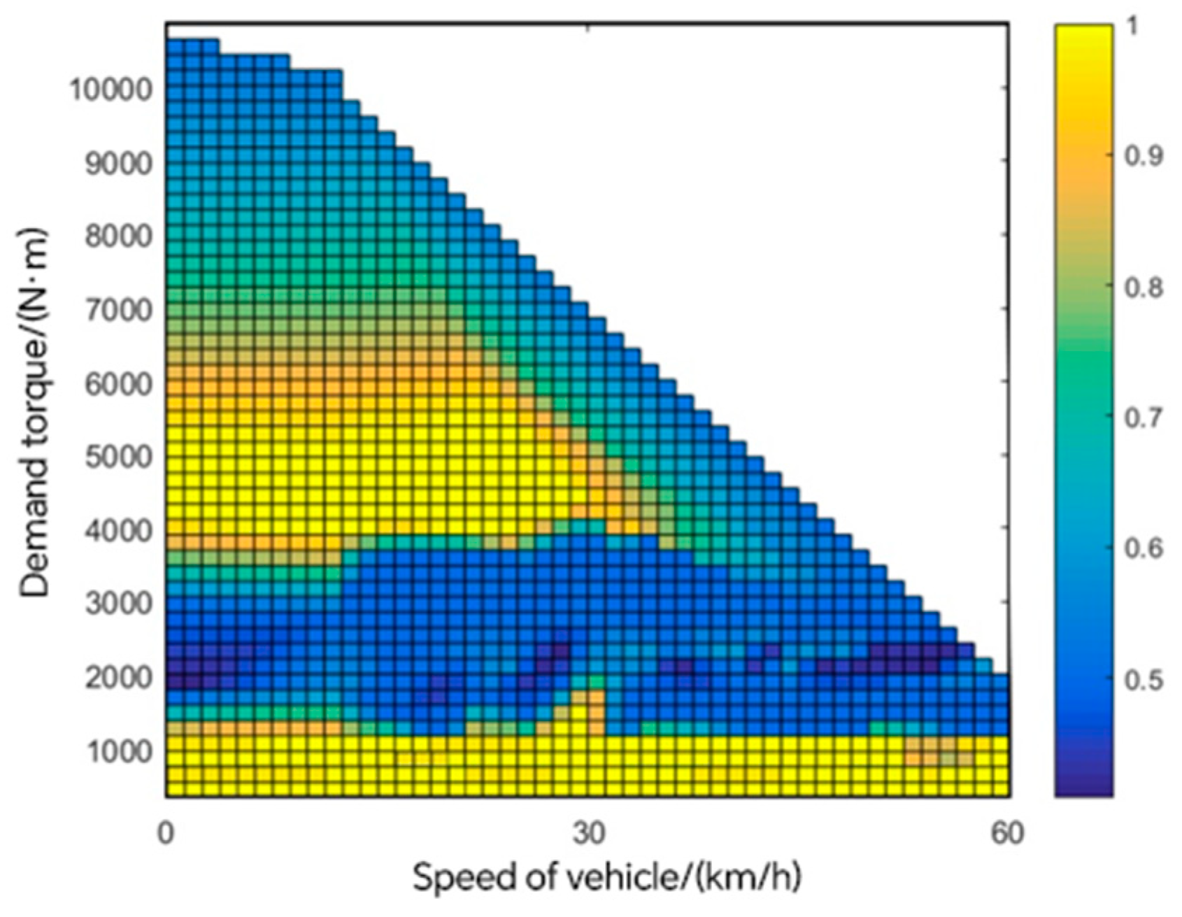 Machines 12 00613 g004
