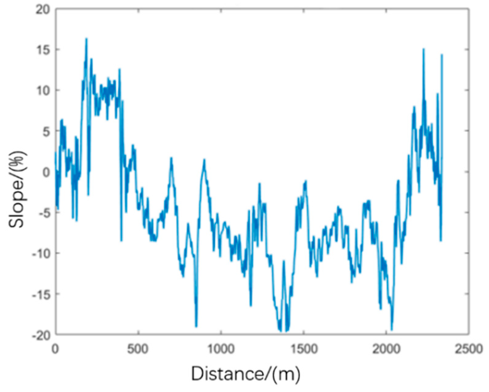 Machines 12 00613 g009