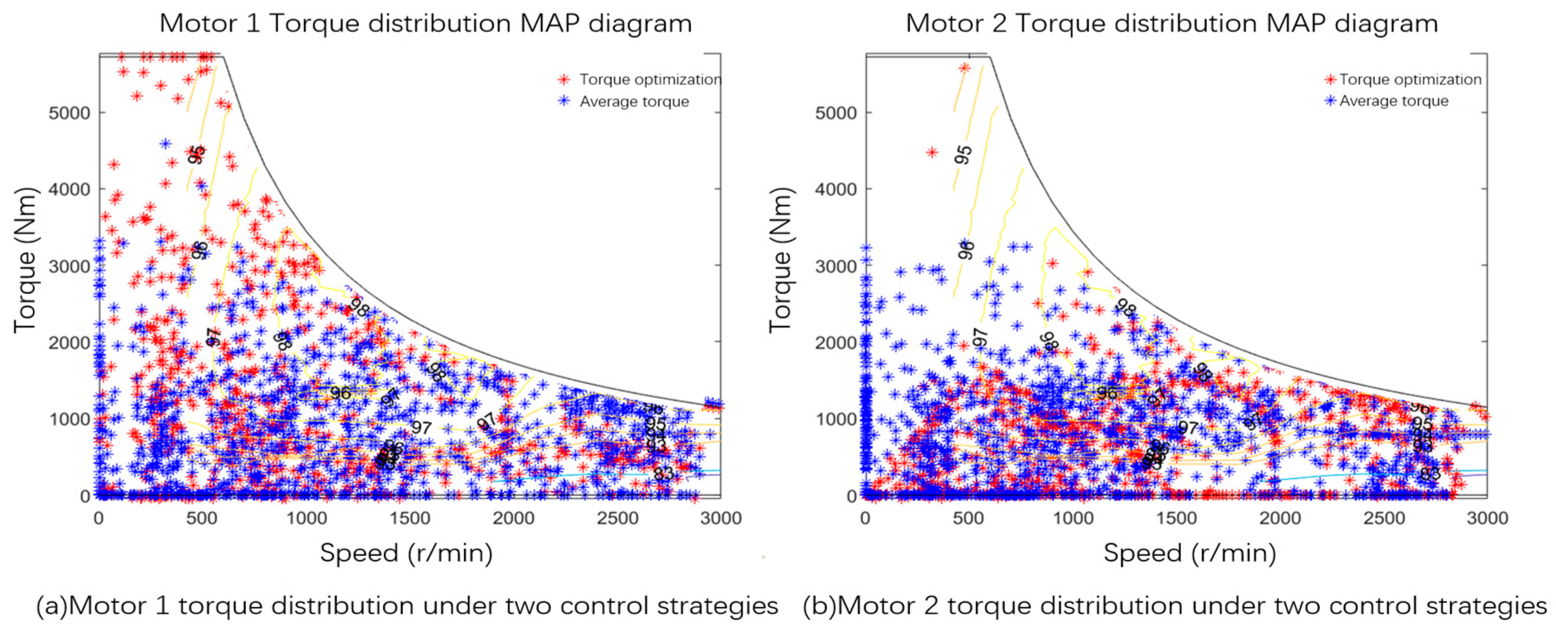 Machines 12 00613 g011