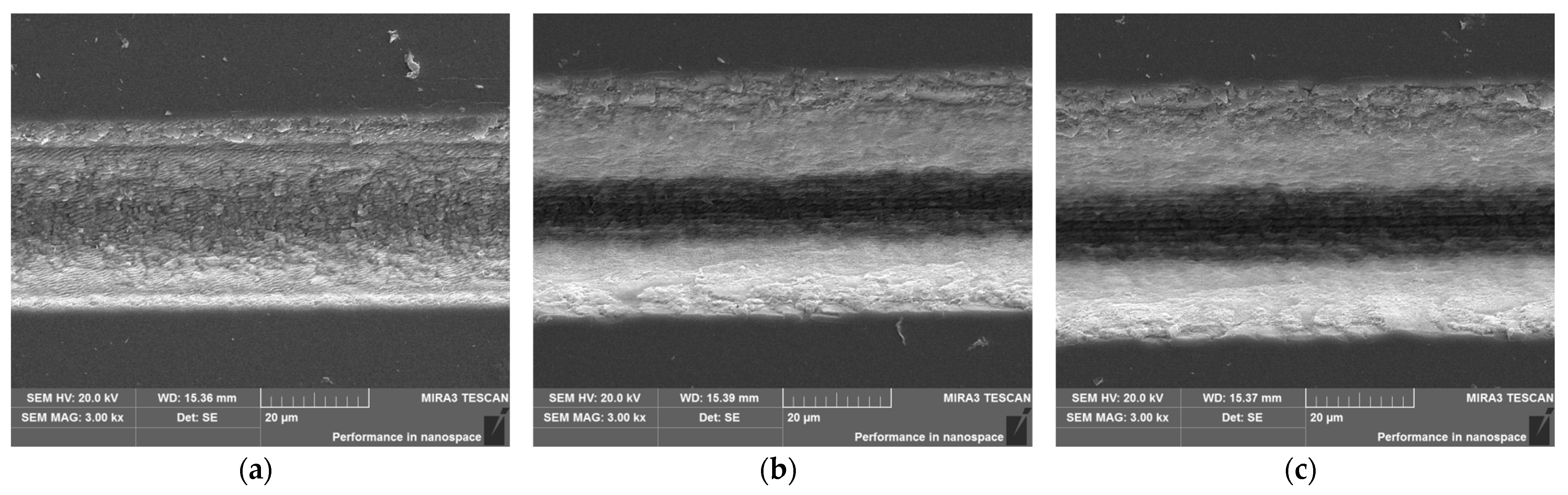 Machines 12 00614 g003