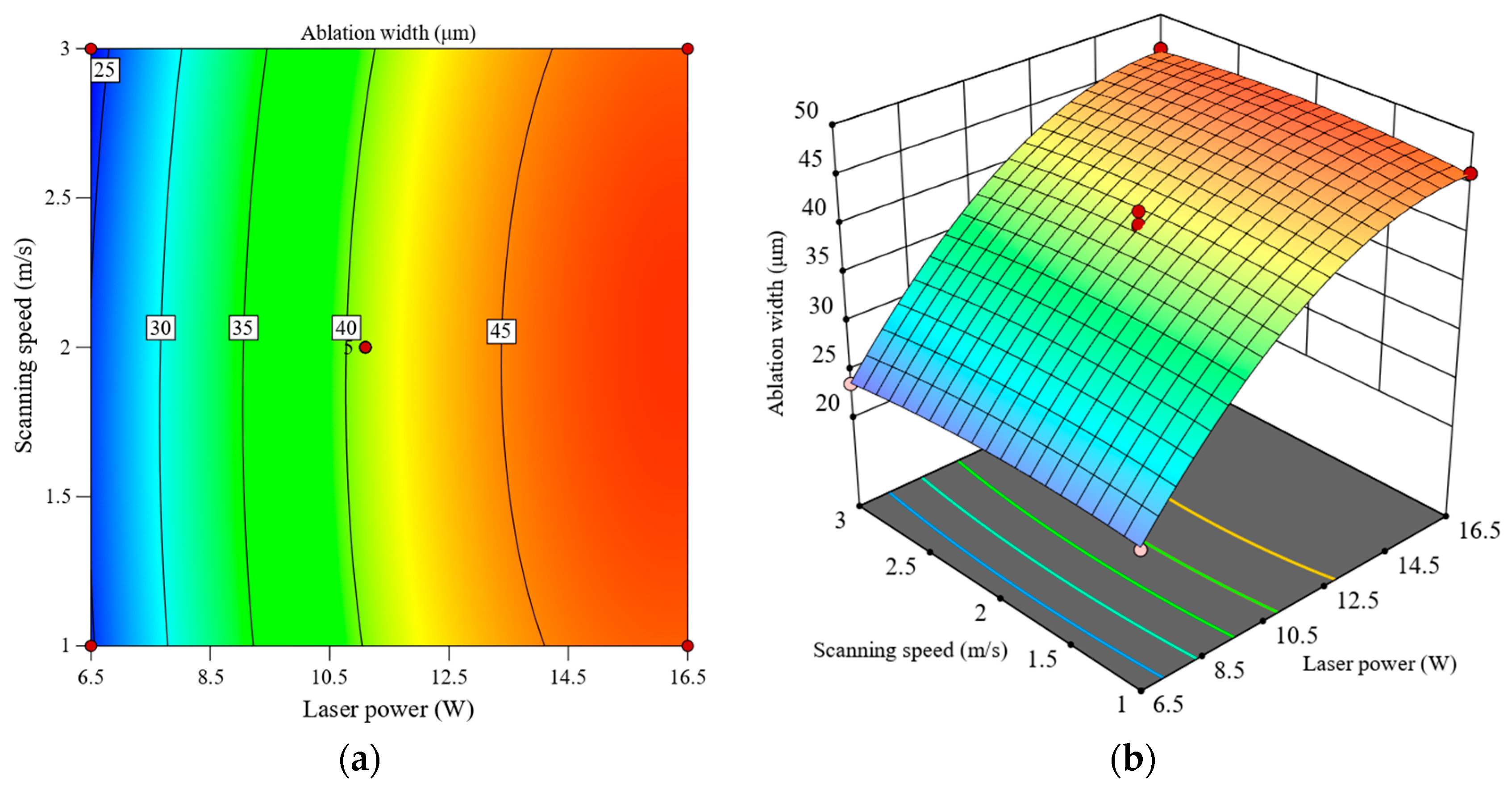 Machines 12 00614 g007