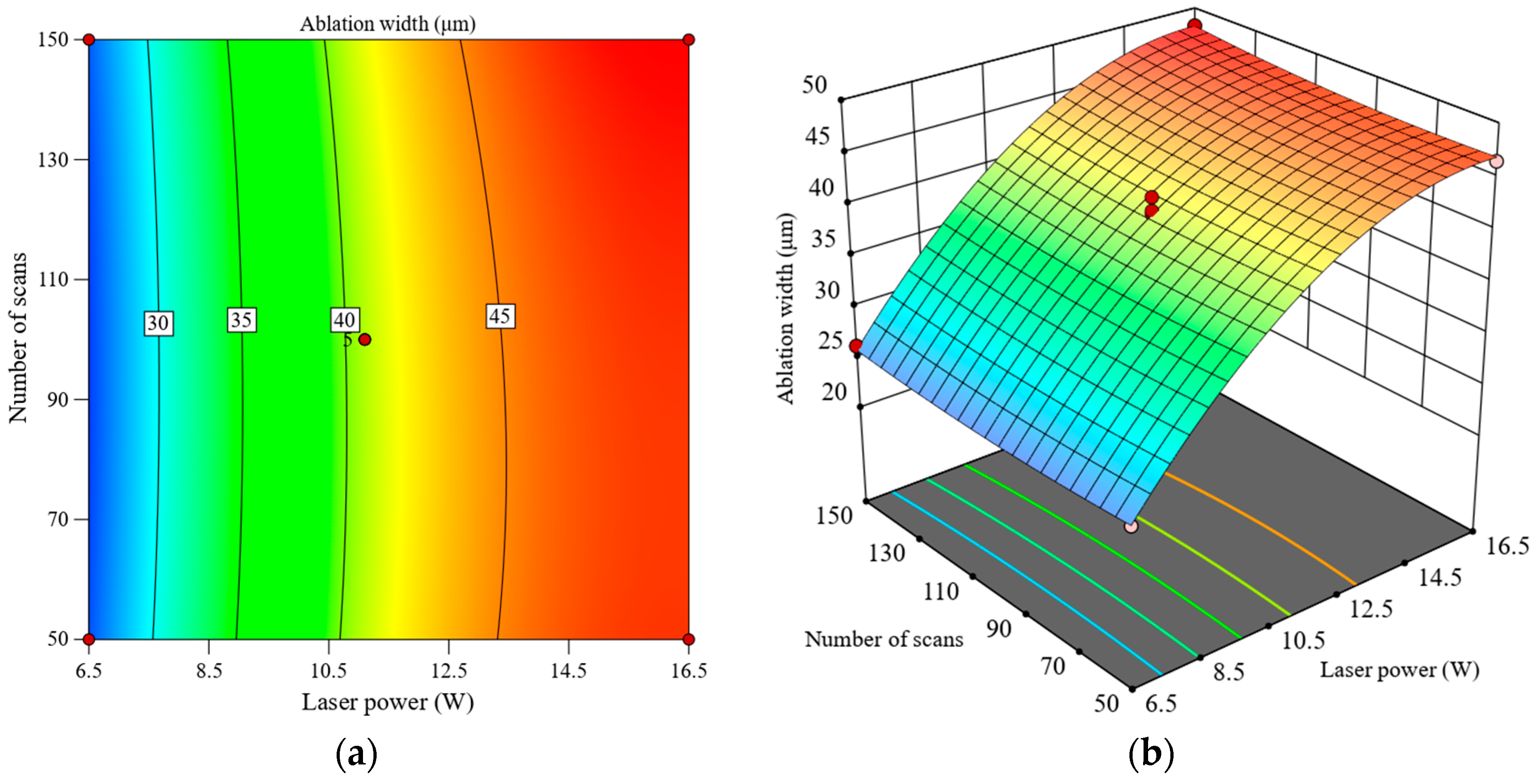 Machines 12 00614 g008
