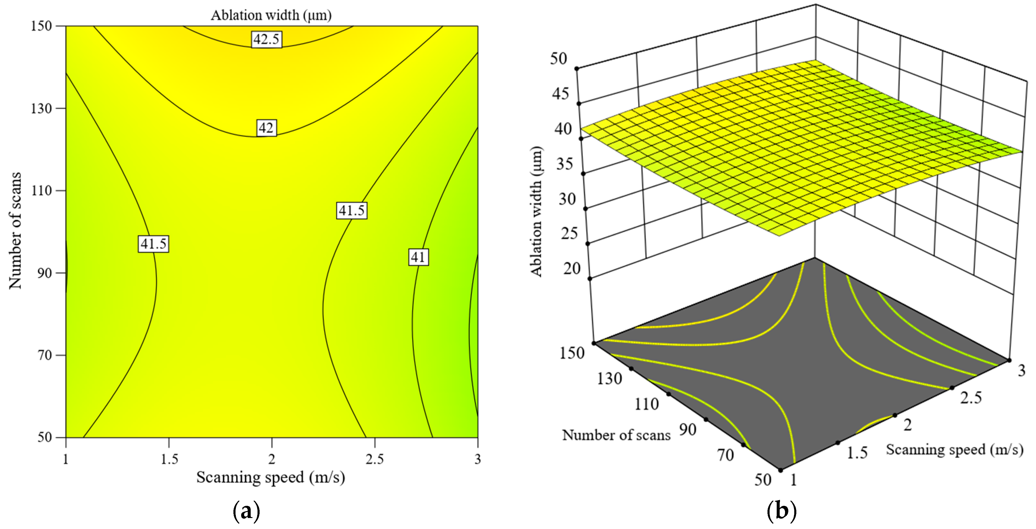 Machines 12 00614 g009