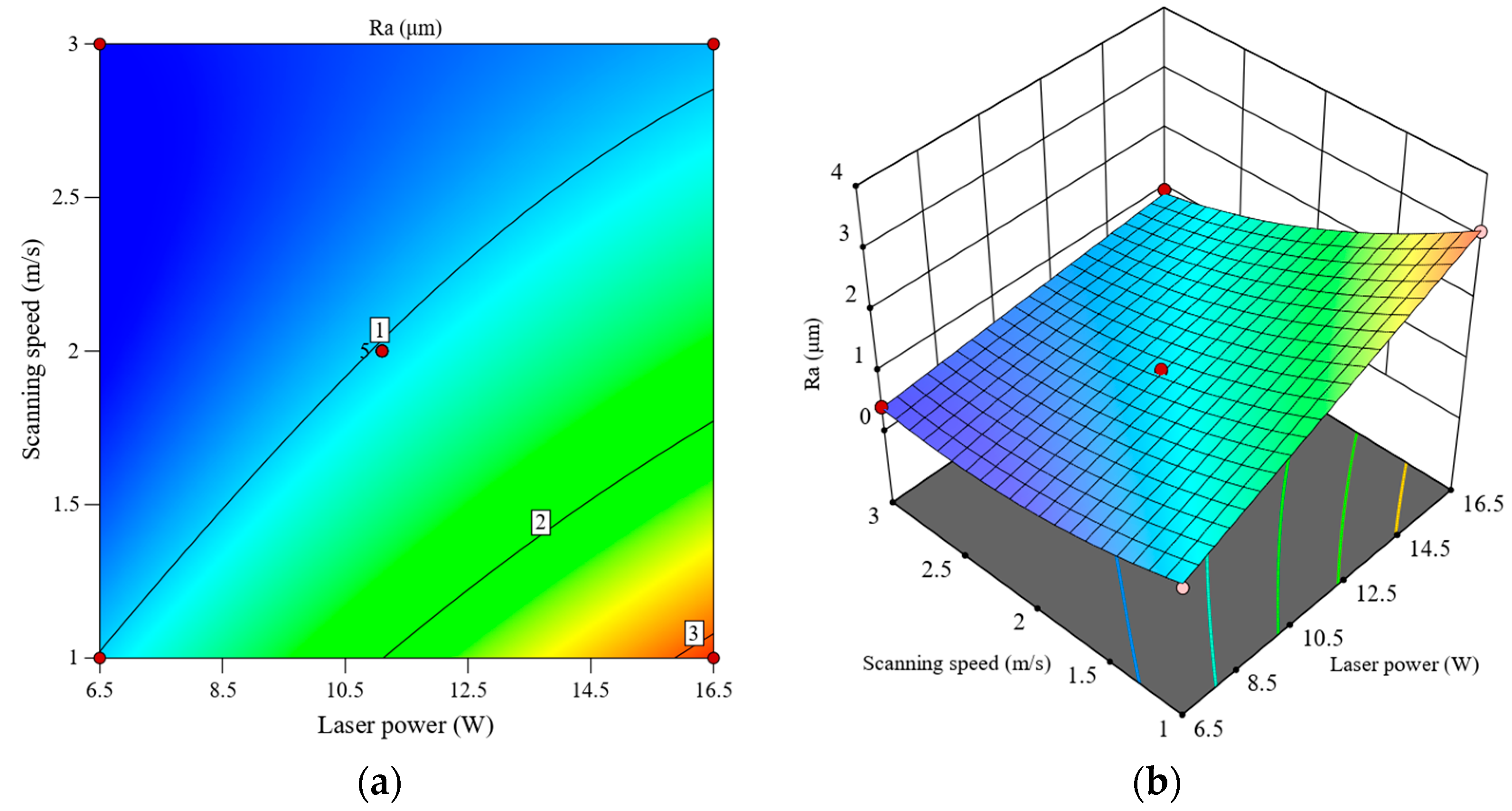 Machines 12 00614 g013