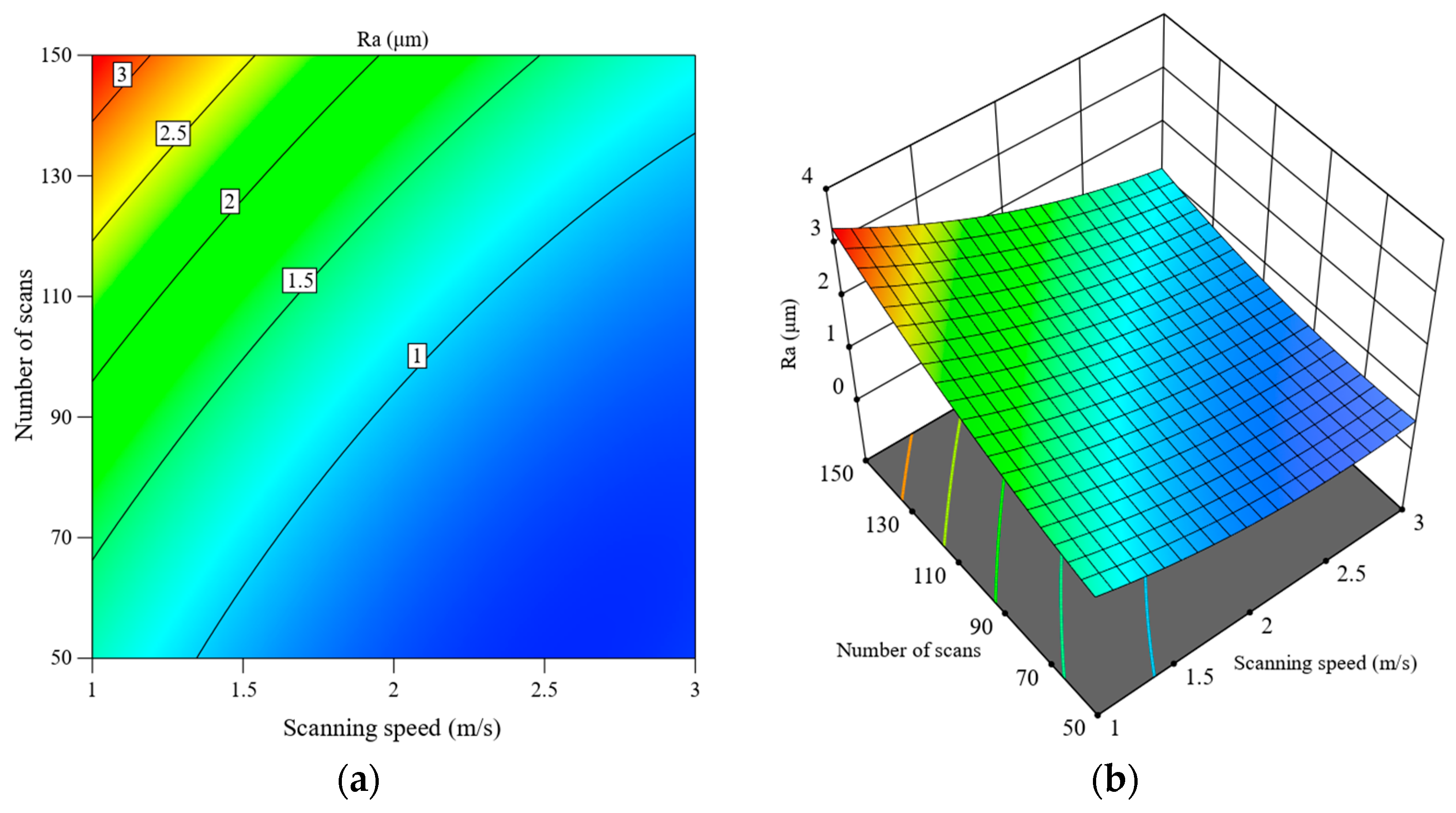 Machines 12 00614 g015