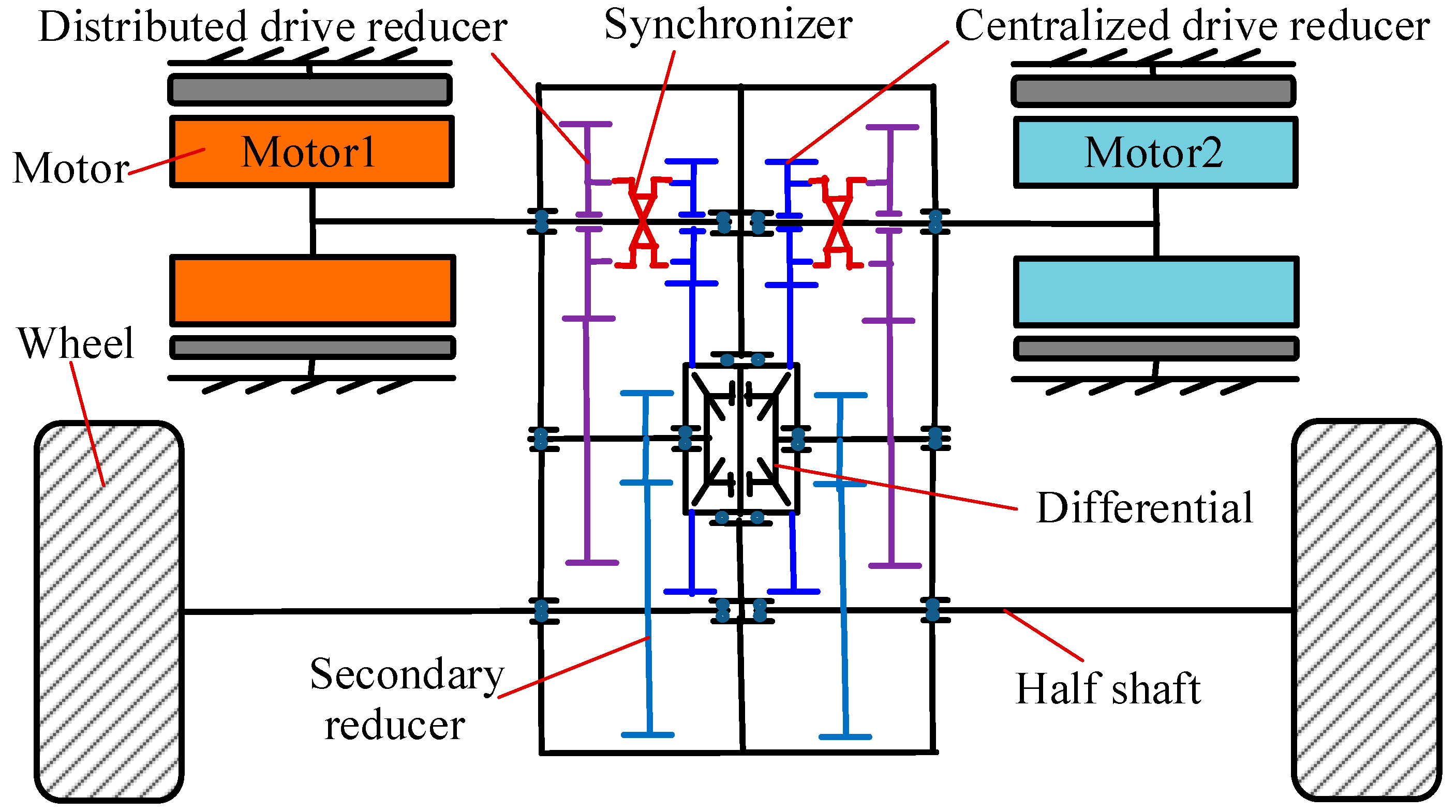 Machines 12 00615 g001