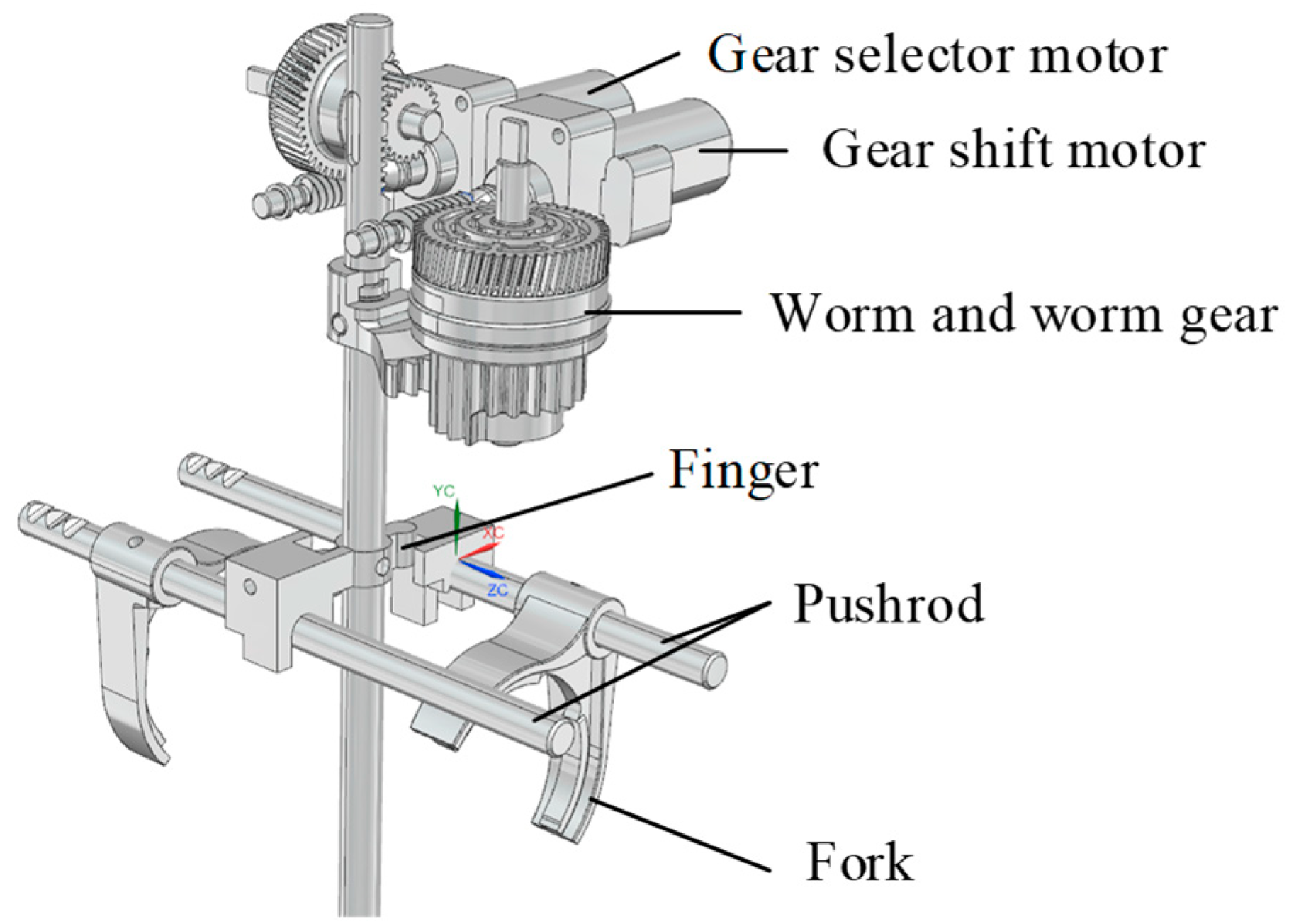 Machines 12 00615 g002