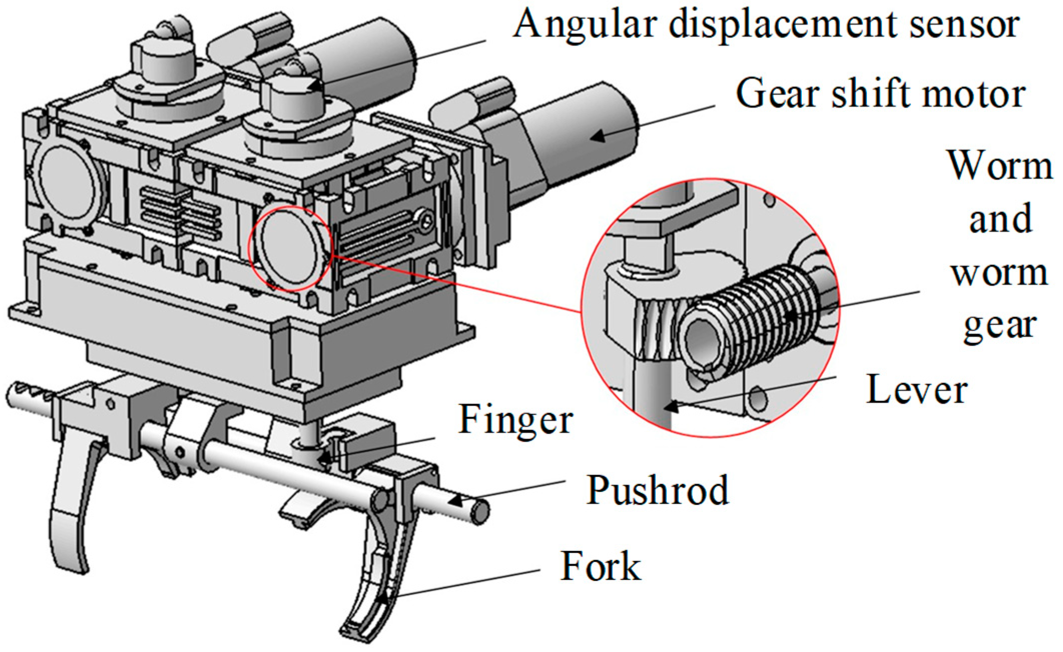 Machines 12 00615 g003