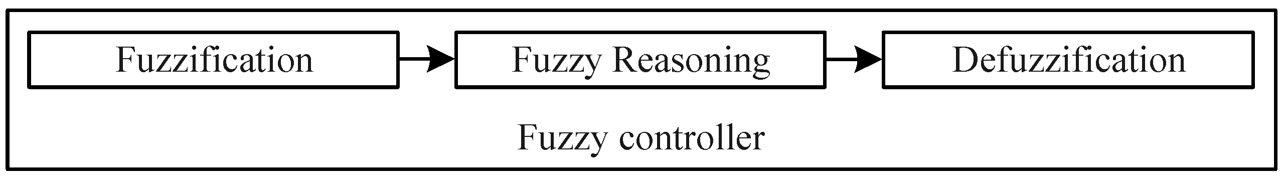 Machines 12 00615 g008