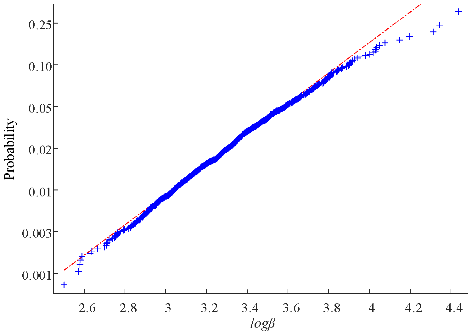 Machines 12 00618 g007