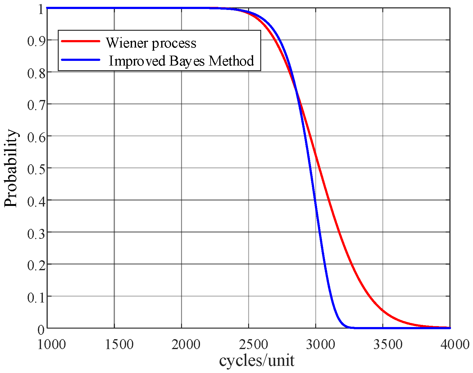 Machines 12 00618 g010