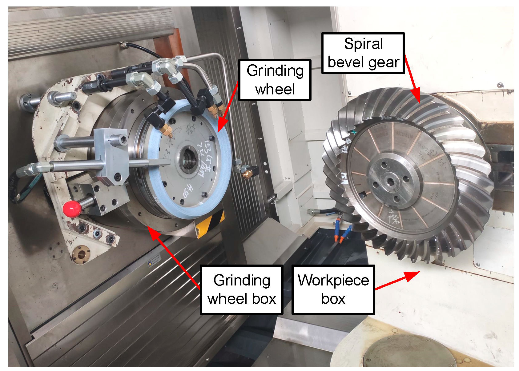 Machines 12 00619 g001