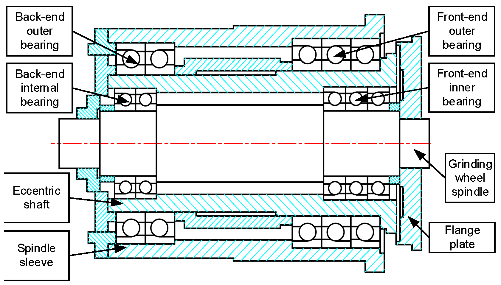 Machines 12 00619 g002