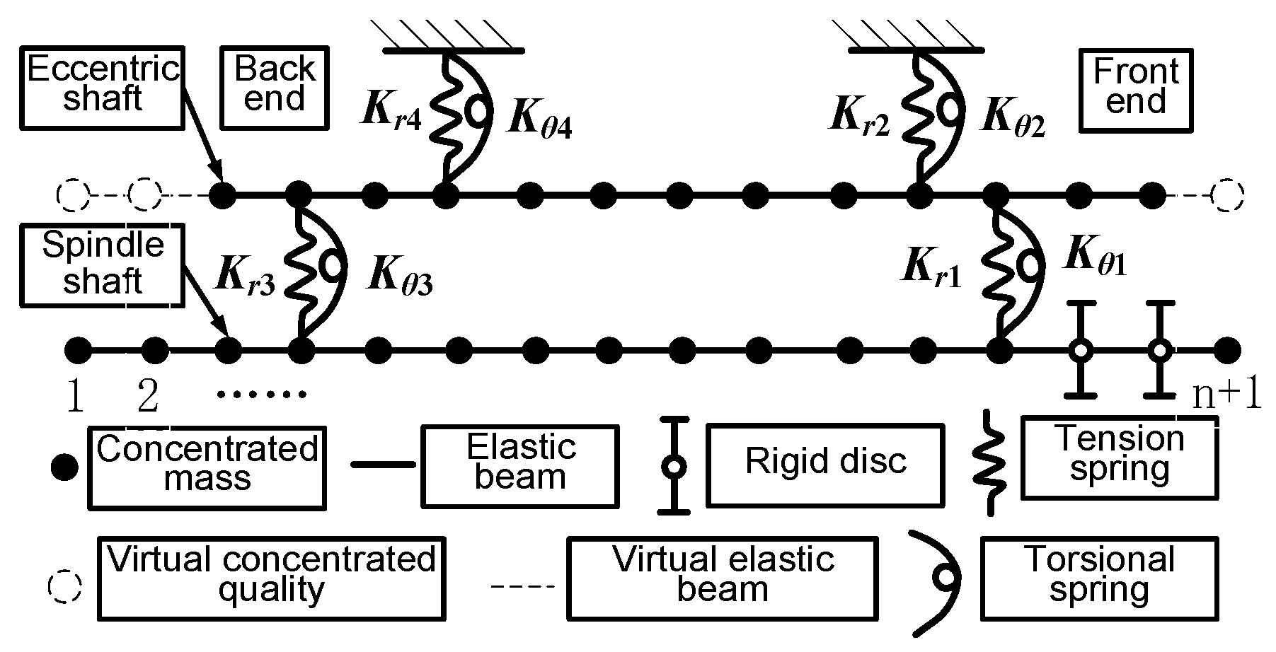 Machines 12 00619 g005