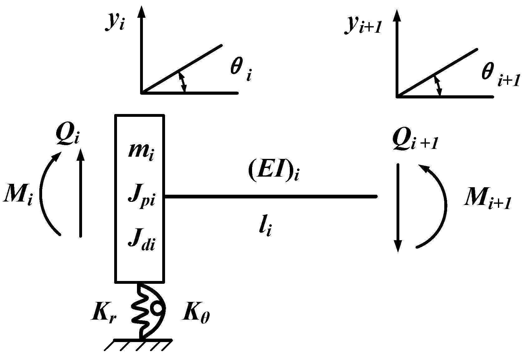 Machines 12 00619 g006