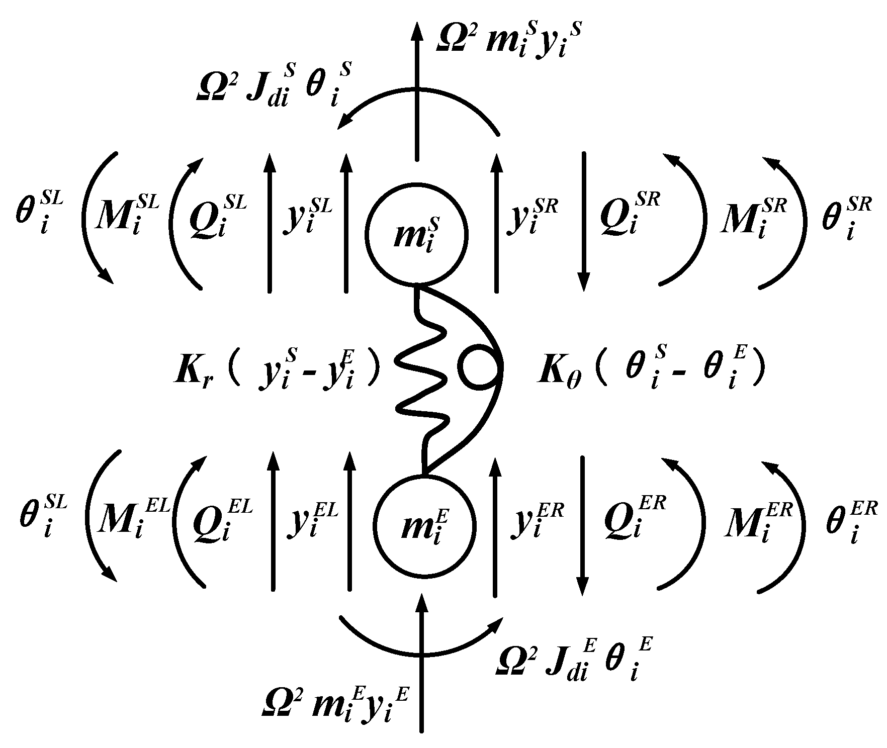Machines 12 00619 g007