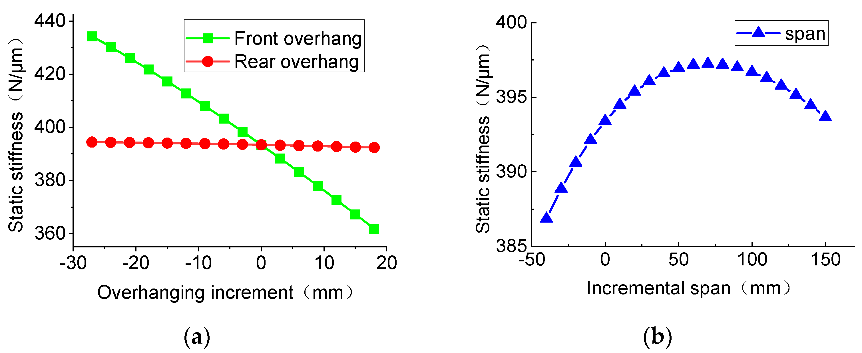 Machines 12 00619 g008