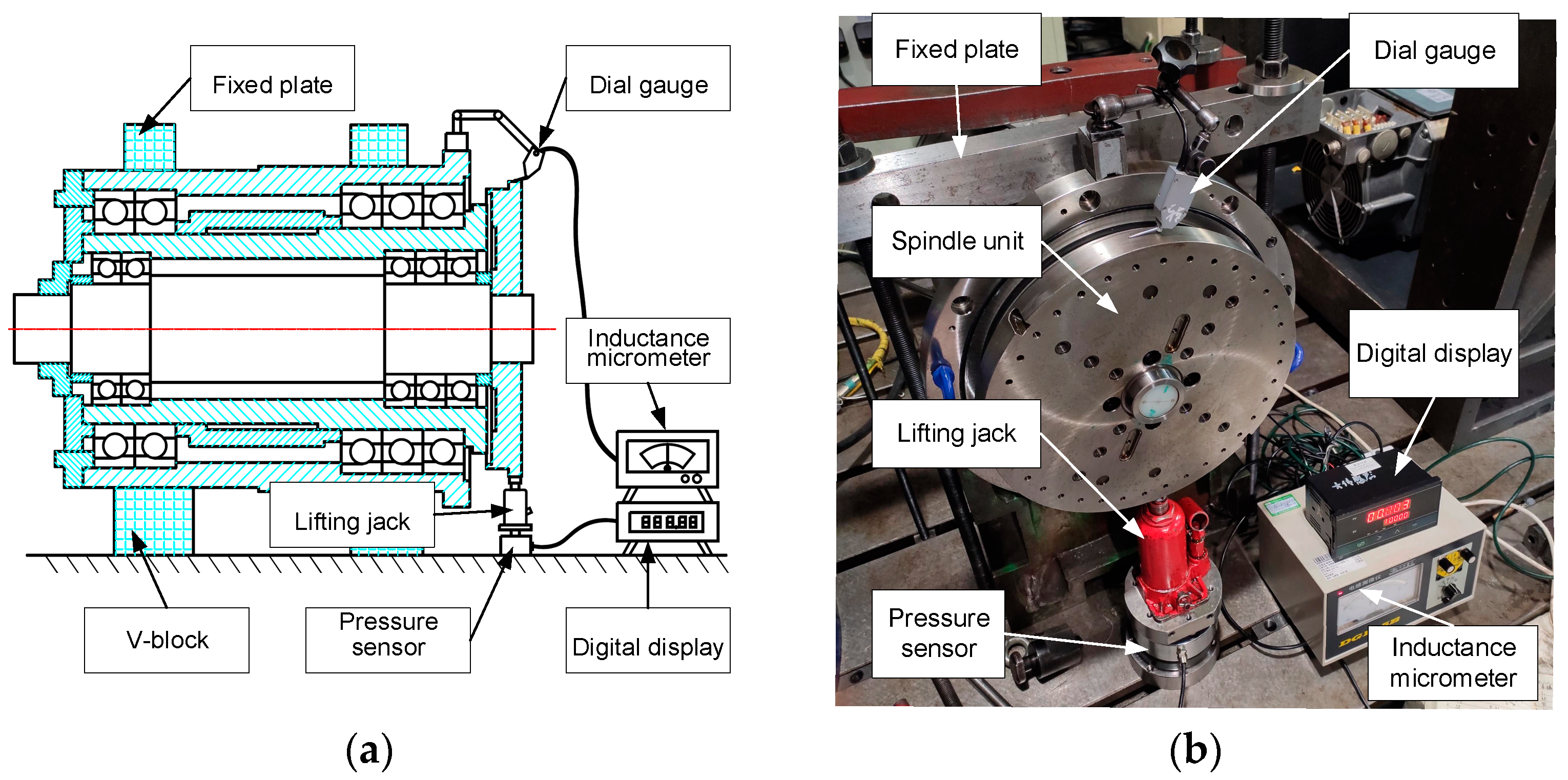 Machines 12 00619 g012