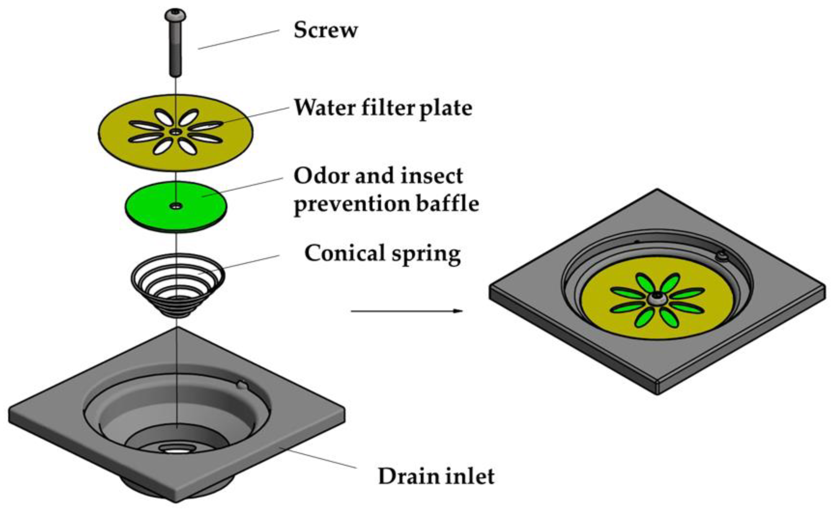 Machines 12 00621 g007