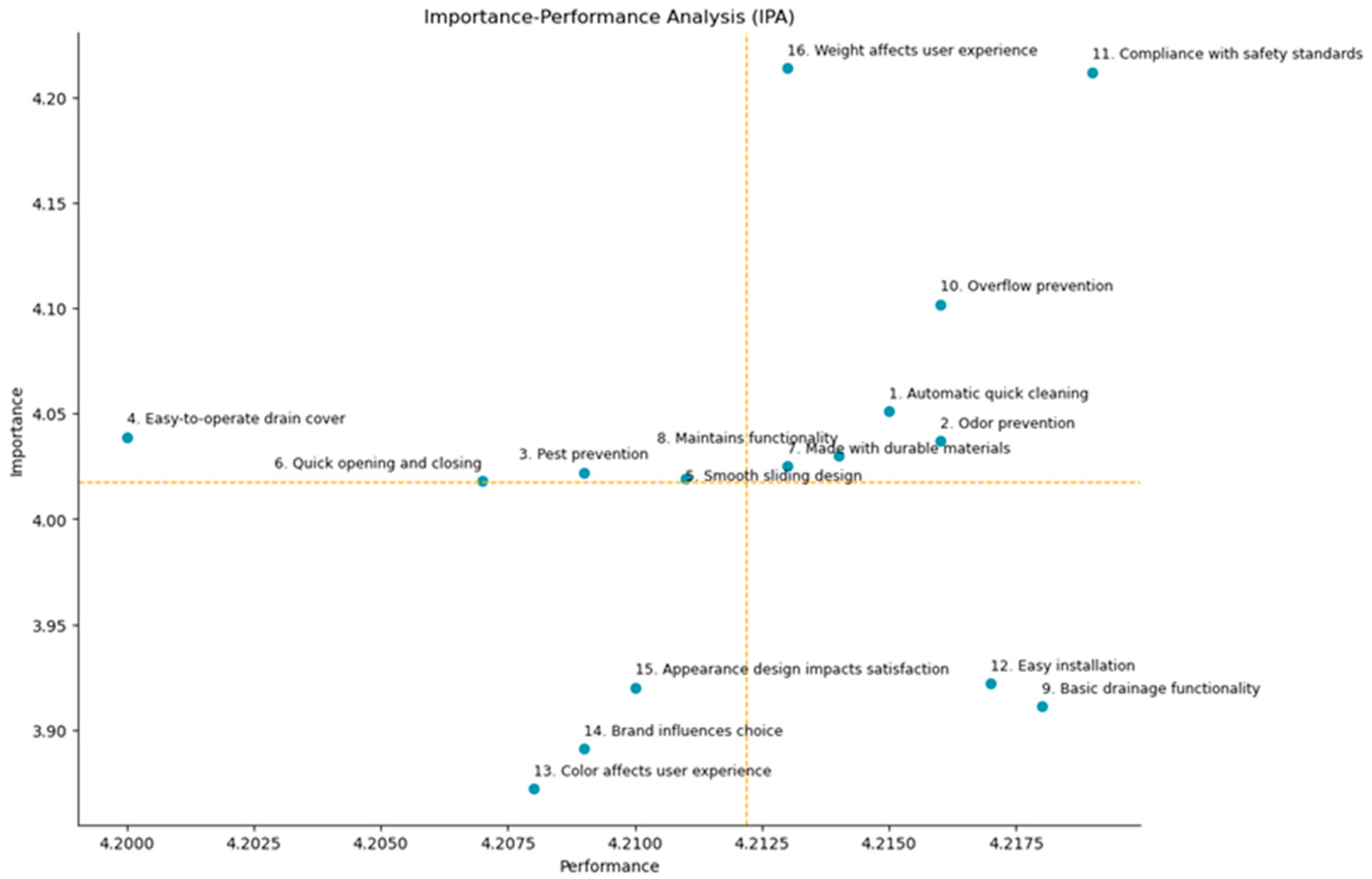Machines 12 00621 g011