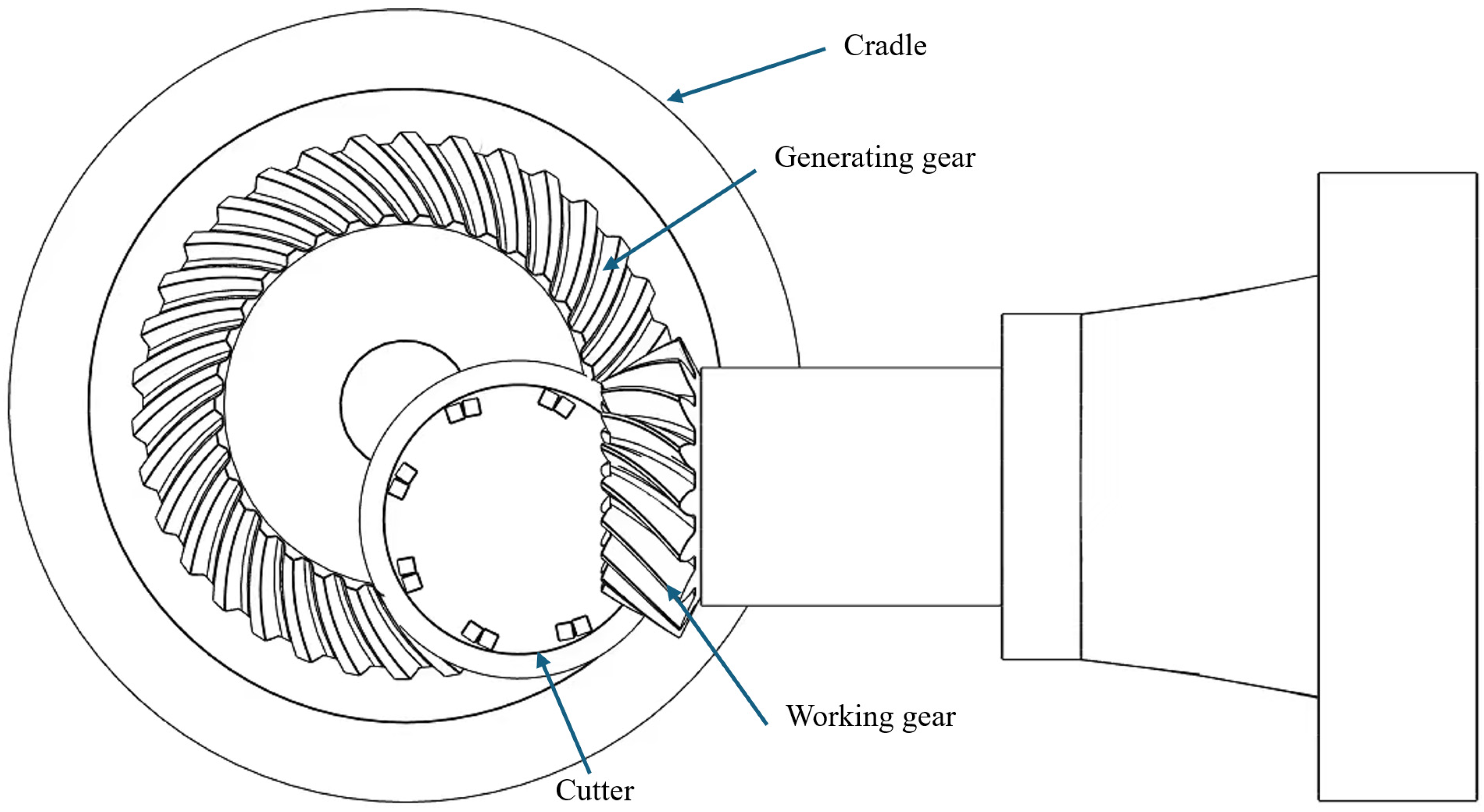 Machines 12 00623 g001