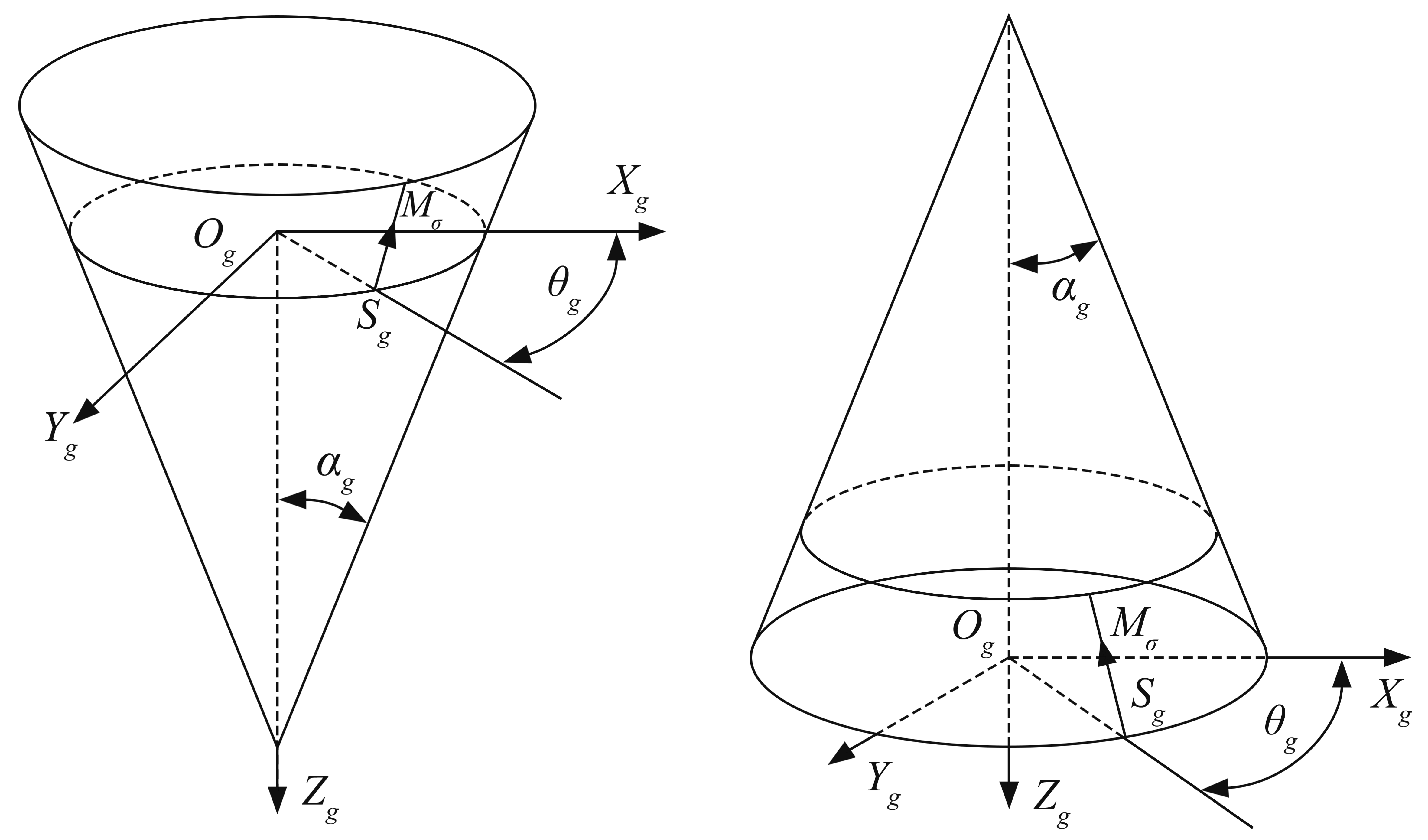 Machines 12 00623 g004