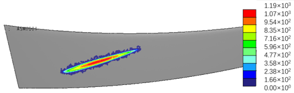 Machines 12 00623 i003