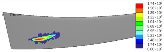 Machines 12 00623 i004