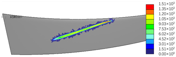 Machines 12 00623 i005