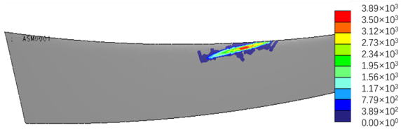 Machines 12 00623 i006