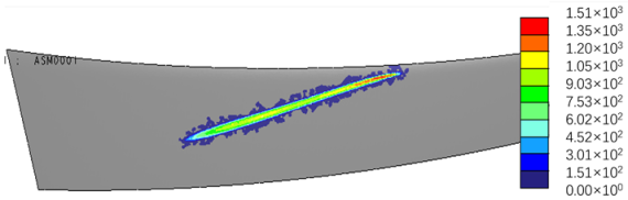 Machines 12 00623 i008