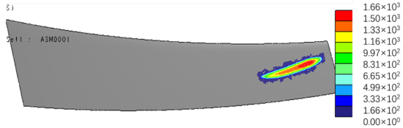 Machines 12 00623 i009