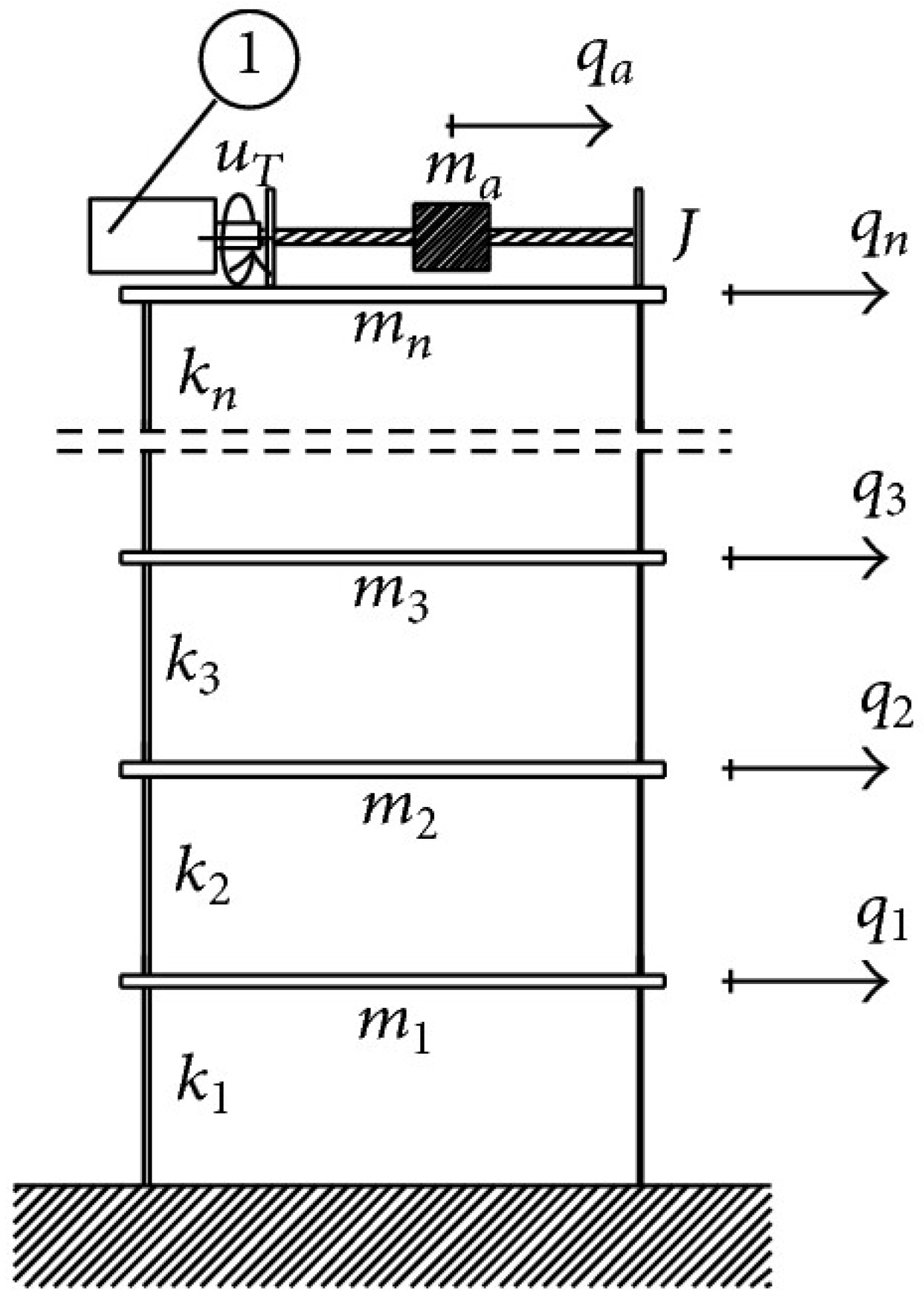 Machines 12 00628 g001
