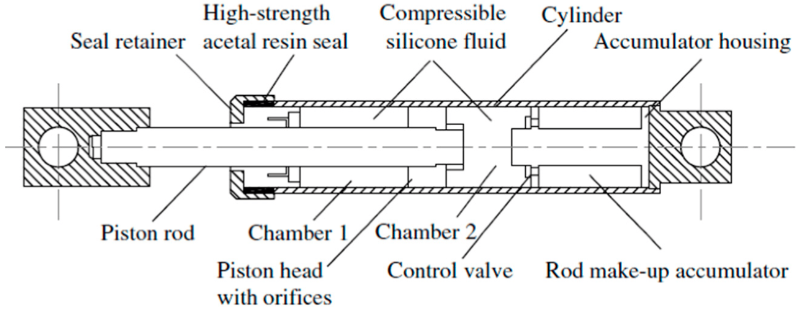 Machines 12 00628 g005