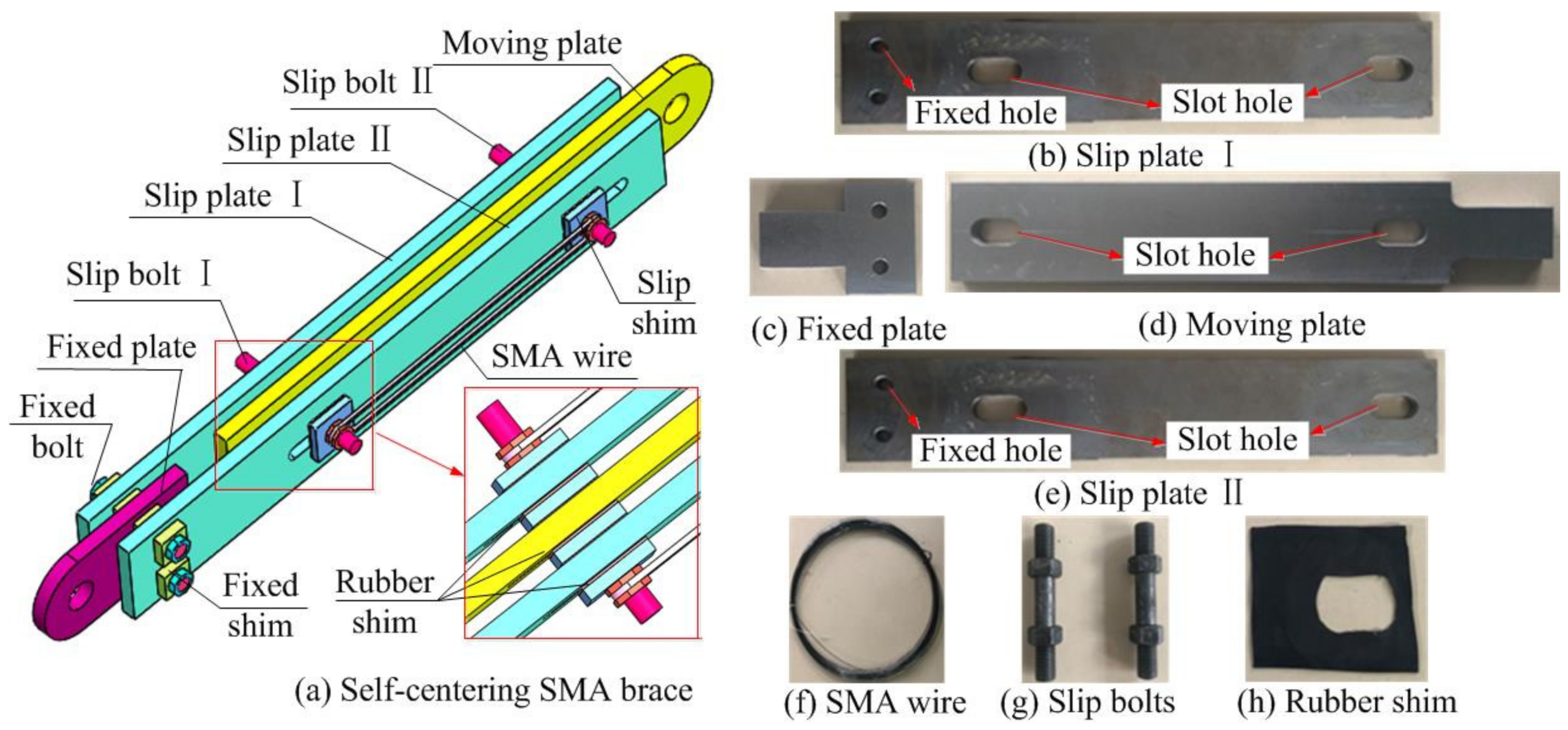 Machines 12 00628 g008