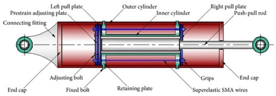 Machines 12 00628 g009