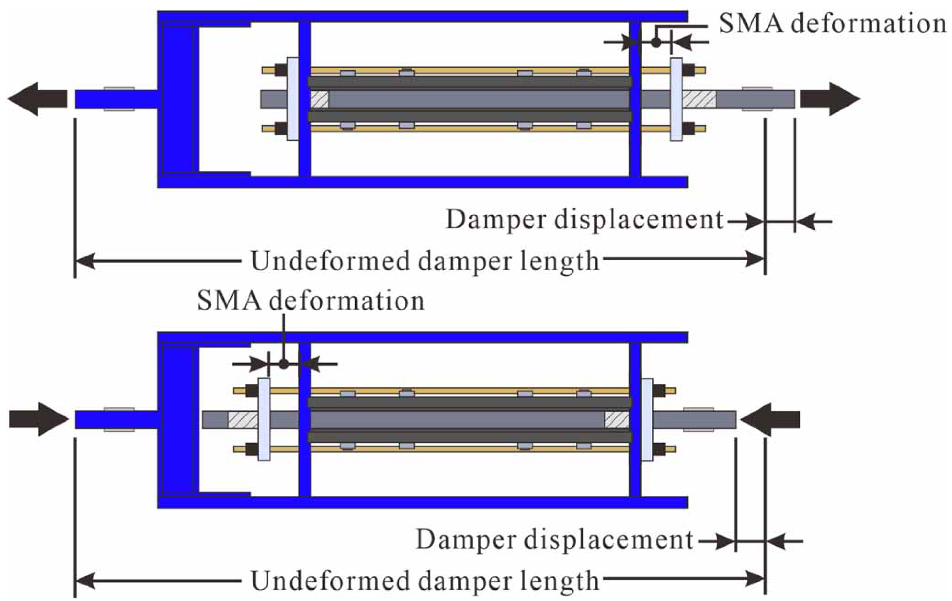 Machines 12 00628 g011