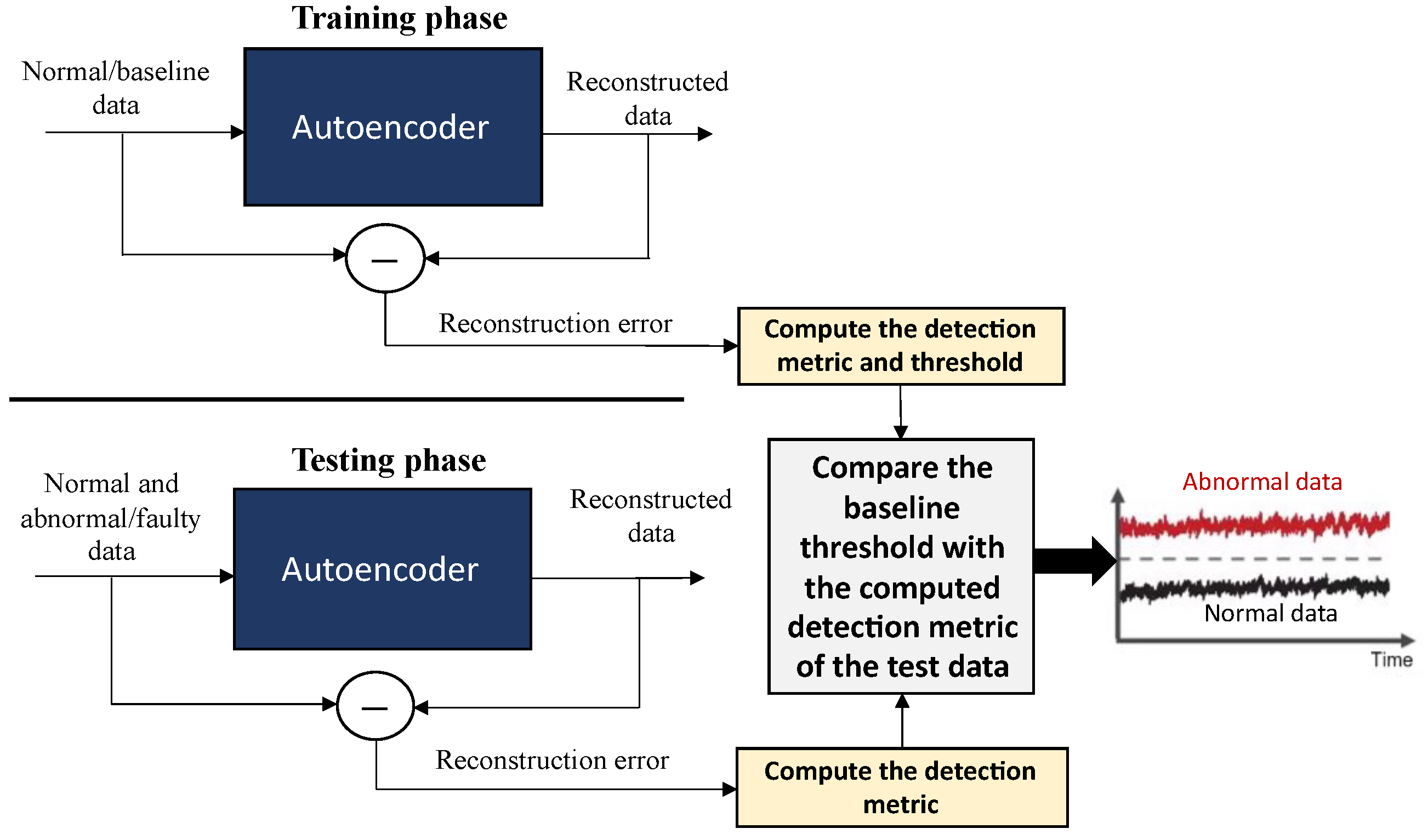 Machines 12 00630 g003