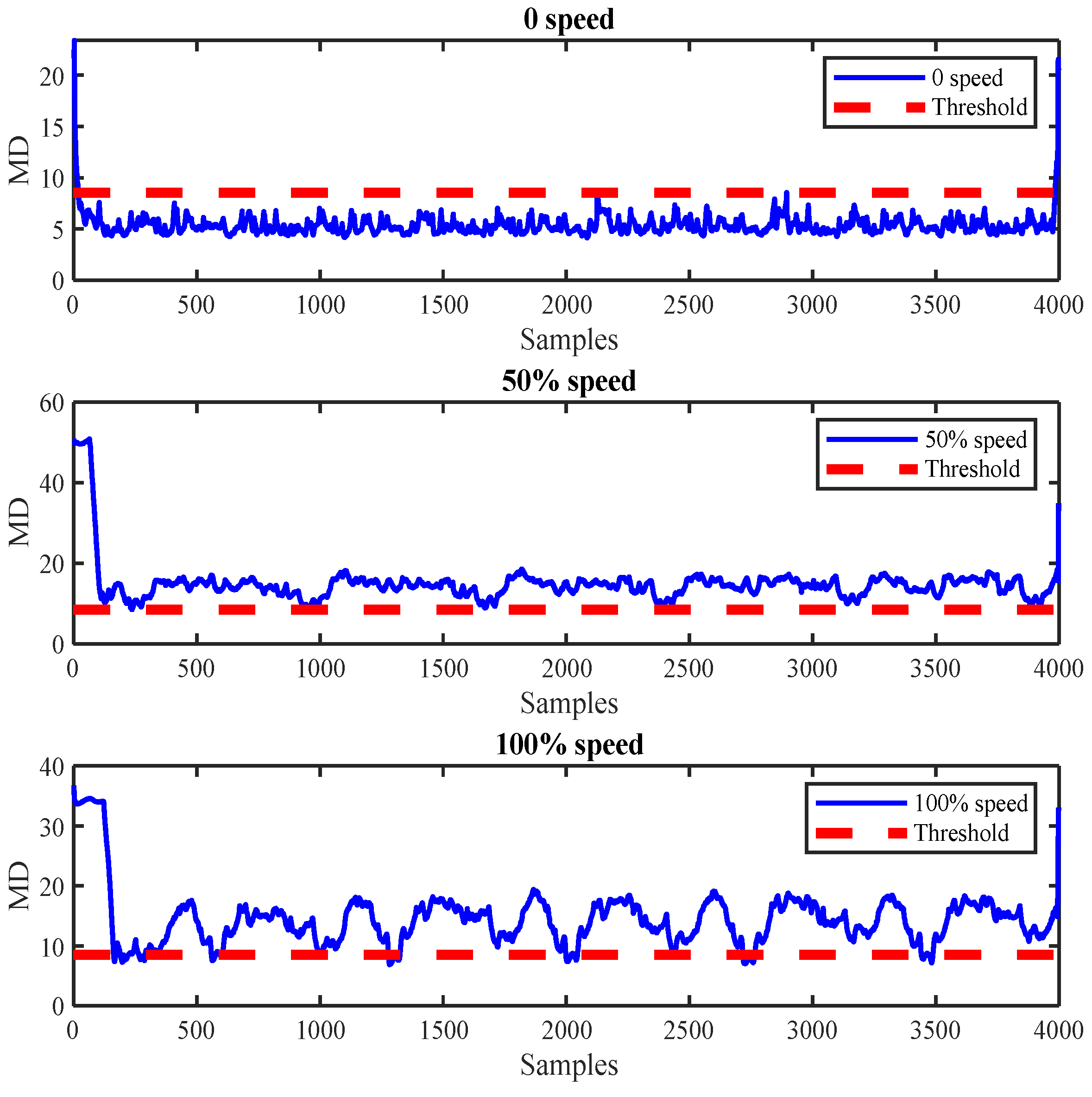 Machines 12 00630 g014