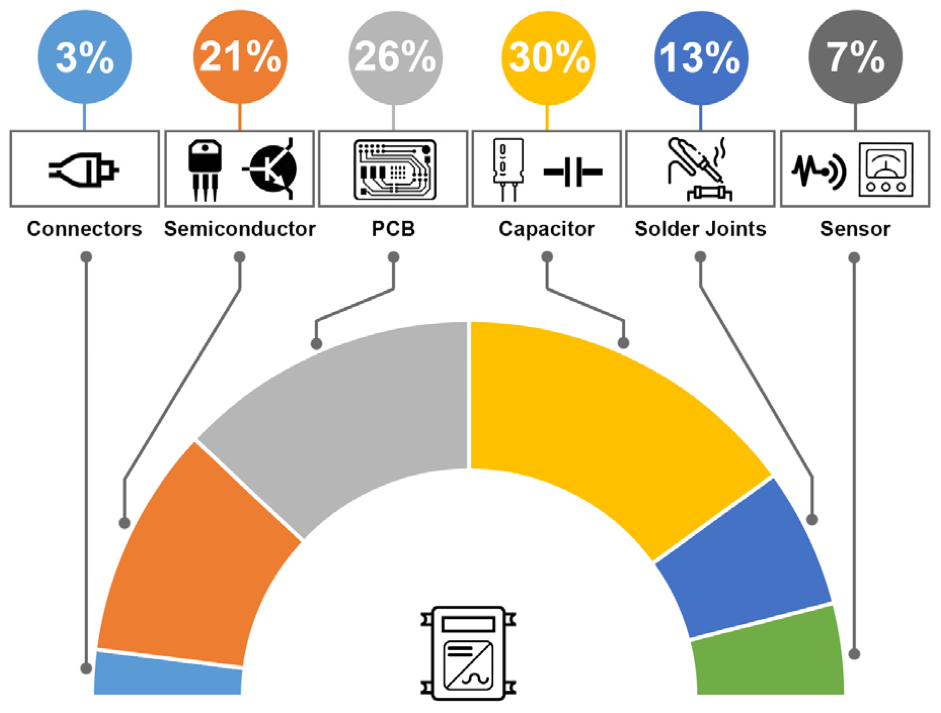 Machines 12 00631 g002