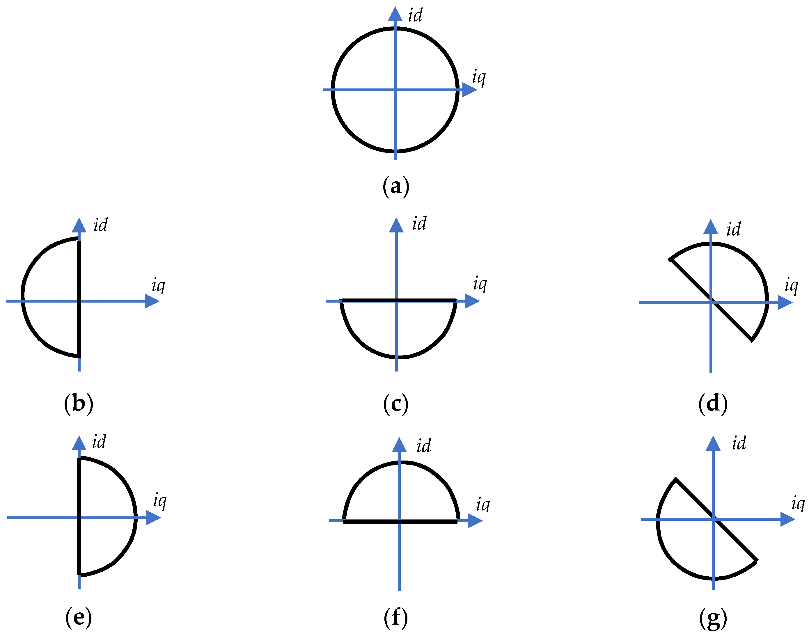 Machines 12 00631 g005
