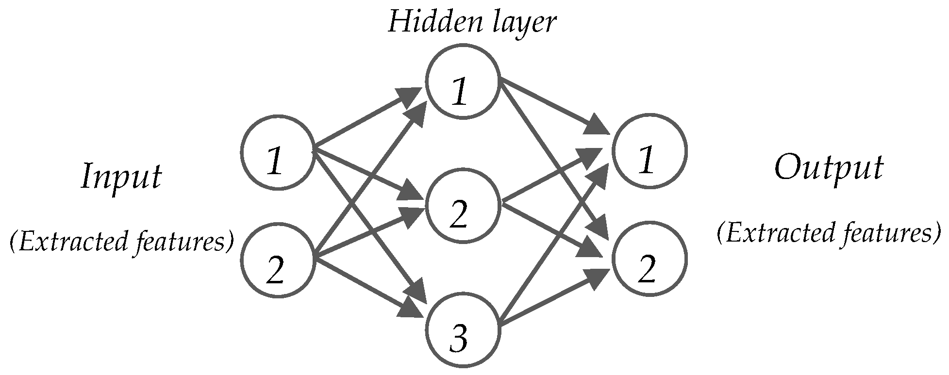 Machines 12 00631 g007