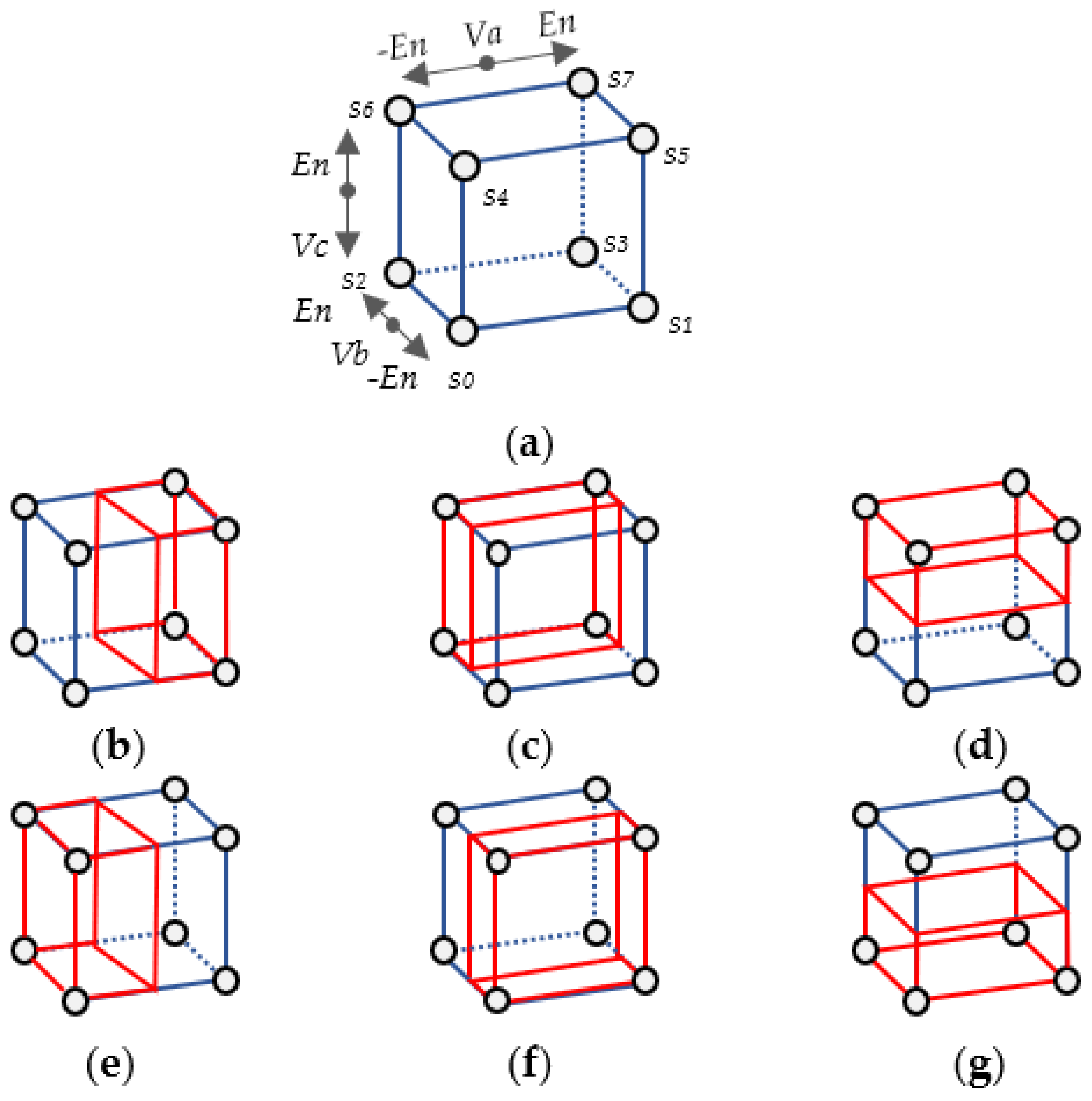 Machines 12 00631 g008