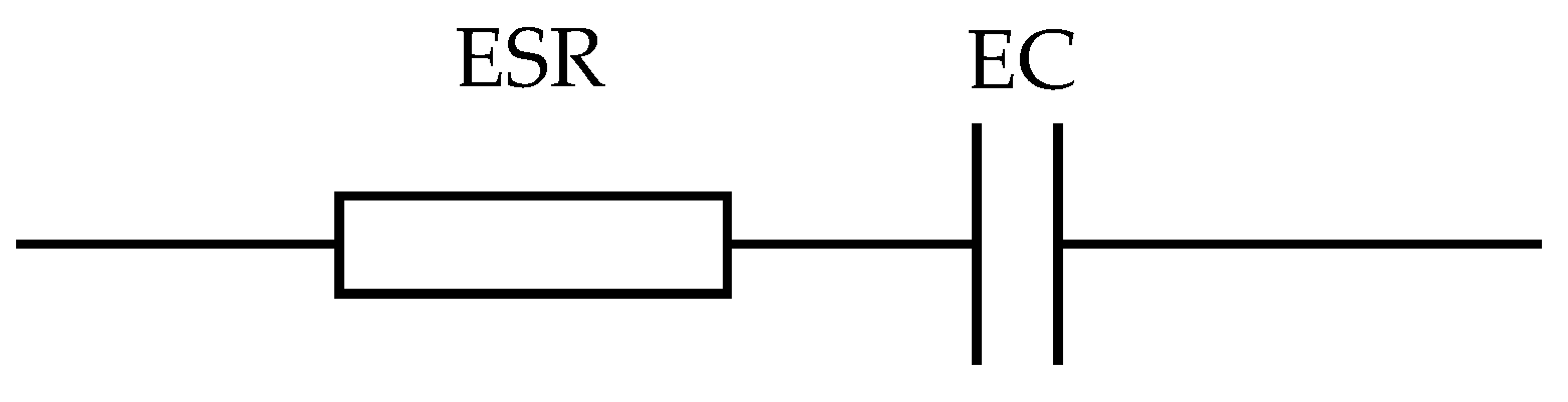 Machines 12 00631 g011