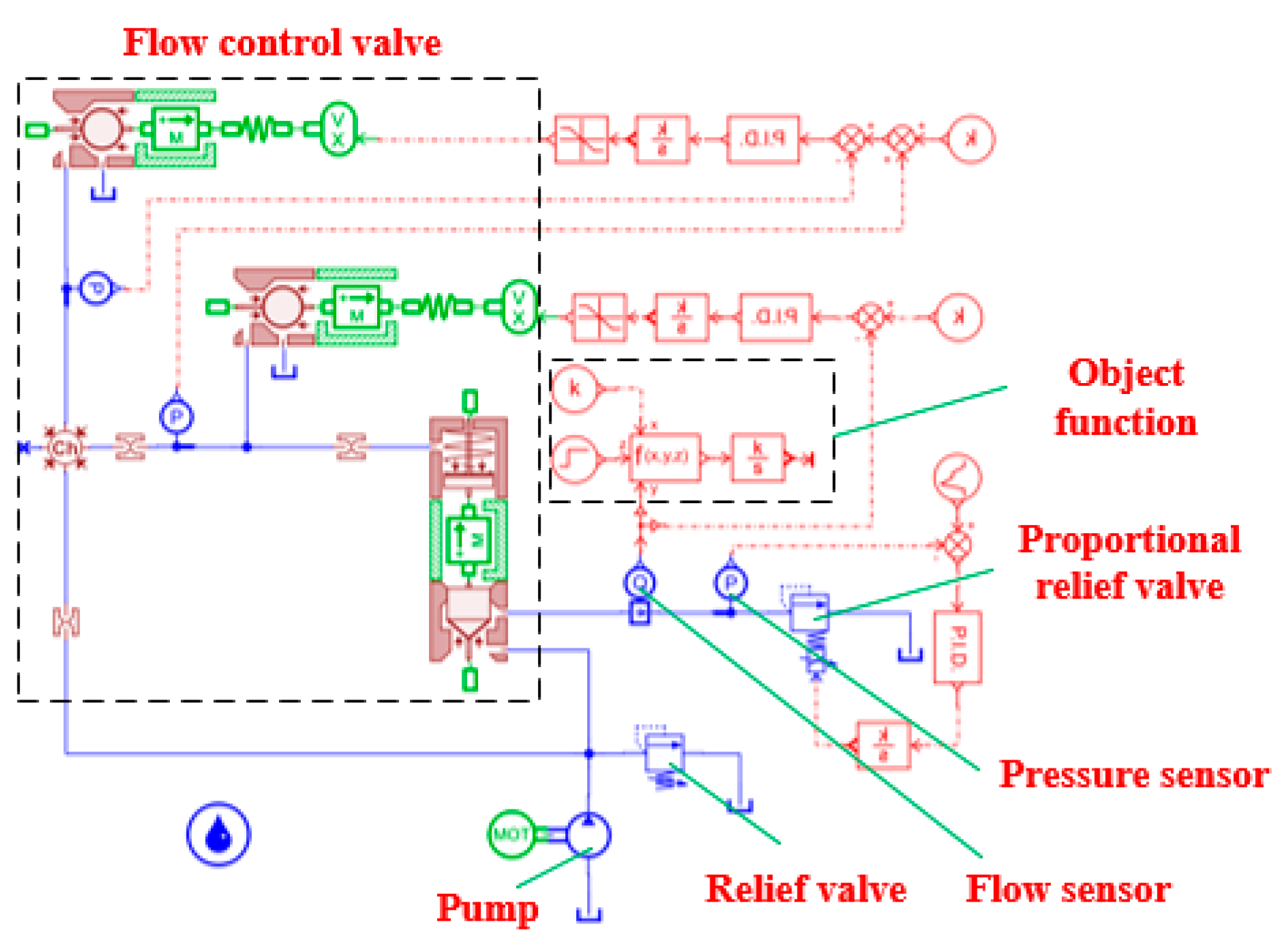 Machines 12 00640 g012