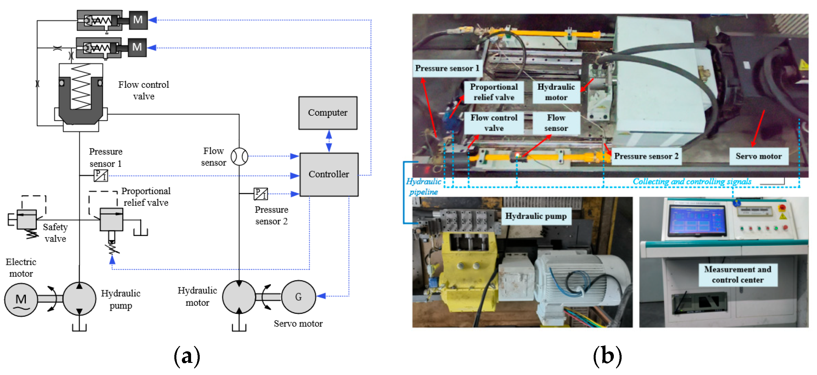 Machines 12 00640 g014