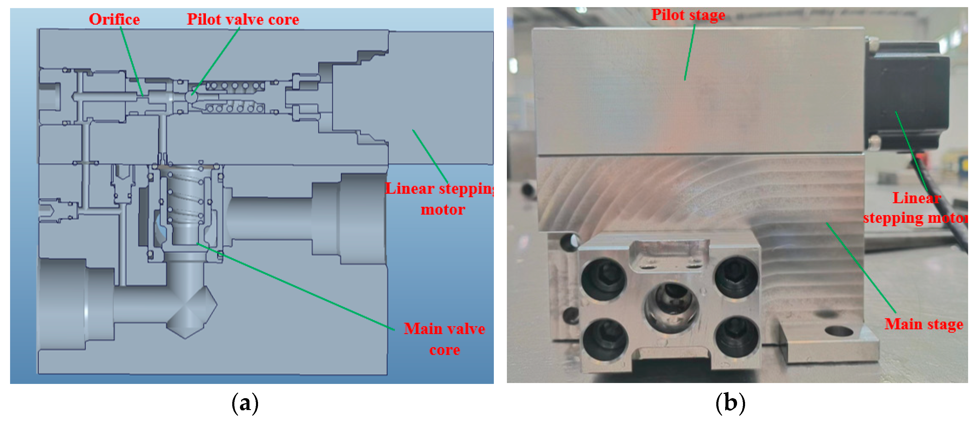 Machines 12 00640 g016
