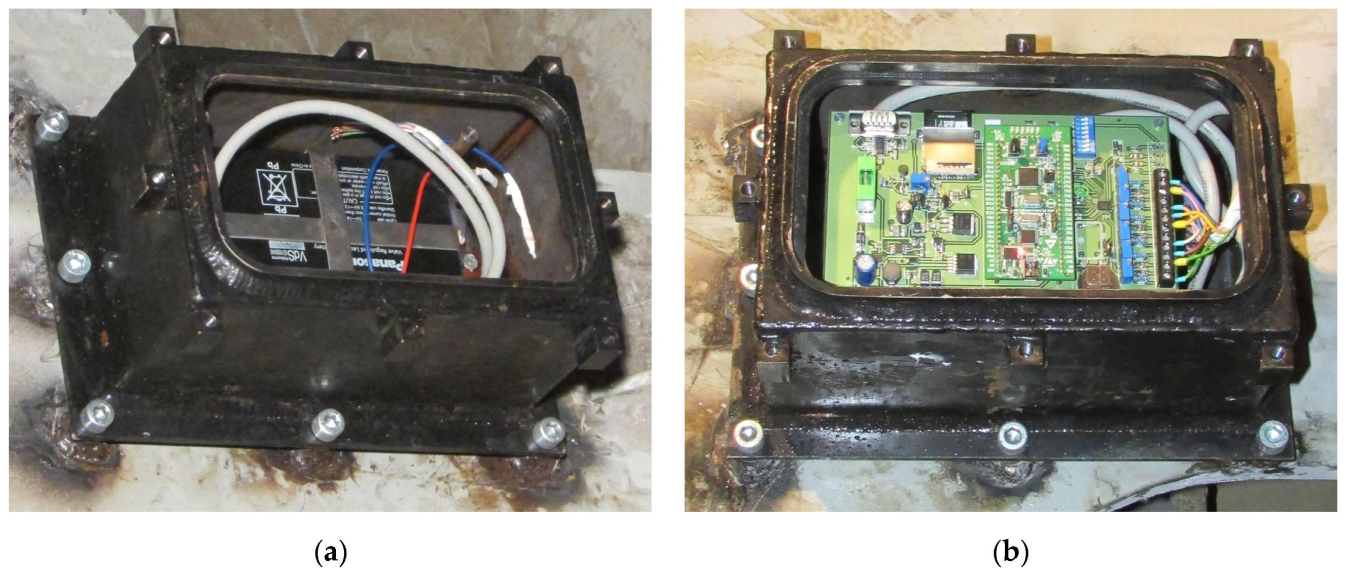 Machines 12 00641 g011