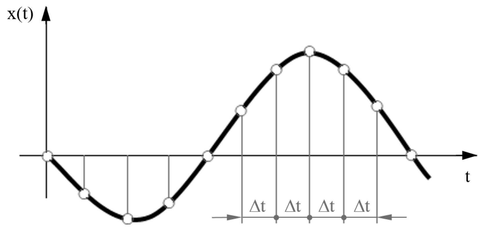 Machines 12 00641 g012