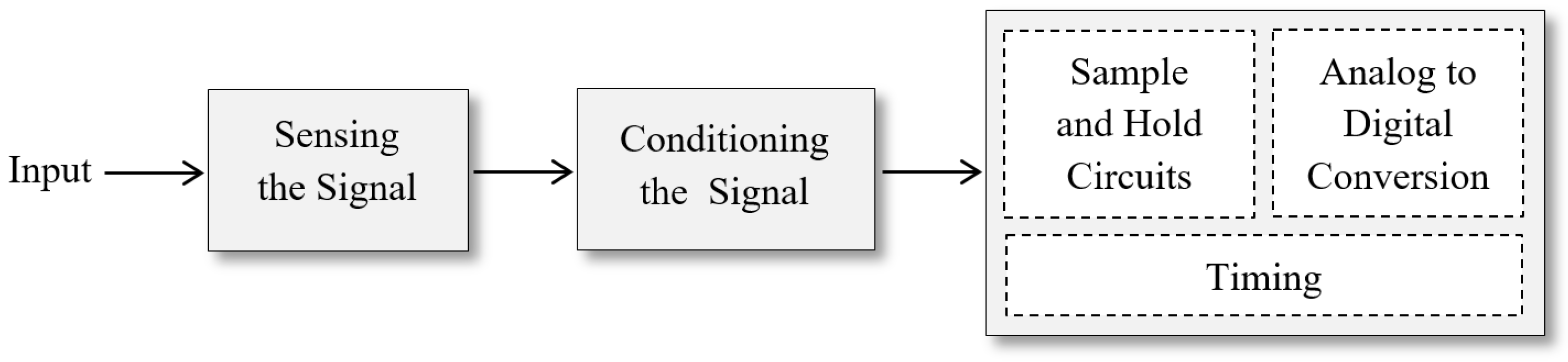 Machines 12 00641 g013